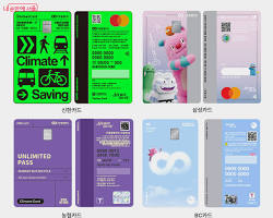 退卡政策與卡片管理