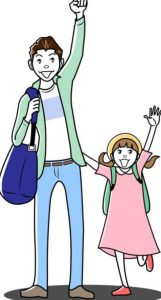 親子遊學常見問題