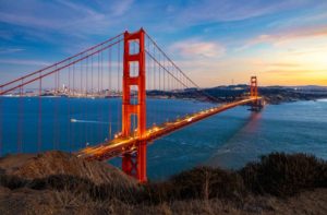 美國投資移民門檻